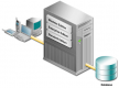 Cursos de Application Server en Costa Rica