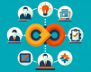 Cursos de Business Continuity Management en Costa Rica