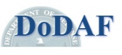Cursos de DoDAF en Costa Rica