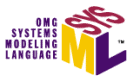 Cursos de SysML en Costa Rica